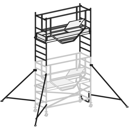 Modul 2 (beinhaltet die fett dargestellten Elemente)