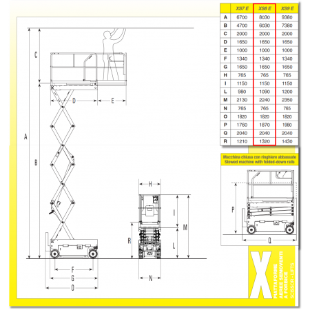 Reichweiten-Diagramm der Airo XS Arbeitsbühnen