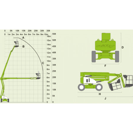 HR-15 4x4 Hybrid: Reichweitendiagramm