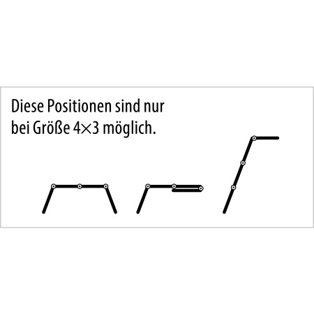 Ces positions ne sont possibles que pour la taille 4×3