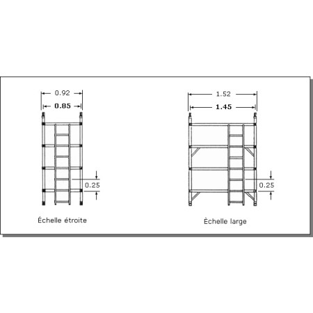 4-échelons étroite  et 4-échelons large 