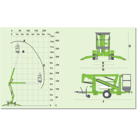 Nifty 120T Reichweitendiagramm