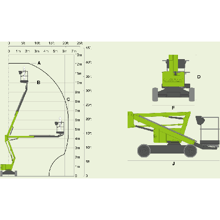 Niftylift HR-12L schema altezza di lavoro