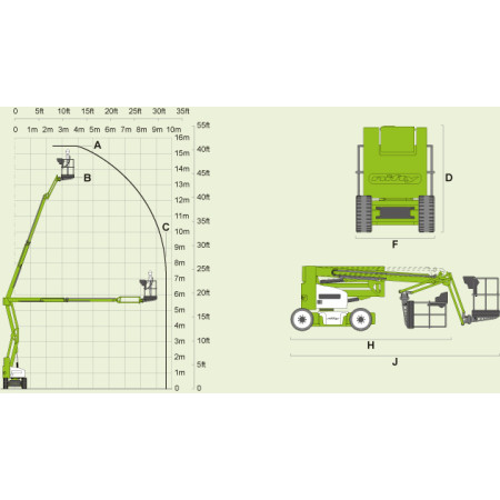 HR-15N Diagramma altezze raggiungibili