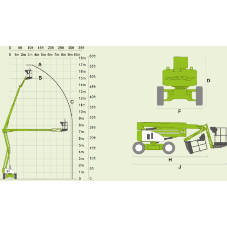 HR-17 4x4 ibrida: Schema altezze raggiungibili