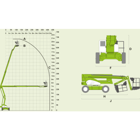 HR-21 4x4: Schema altezze raggiungibili (valido per tutti i modelli della serie HR21)