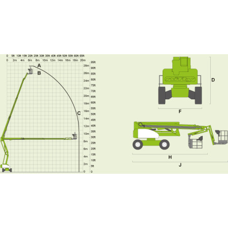 HR-28 Hybrid 4x4: Schema altezze raggiungibili