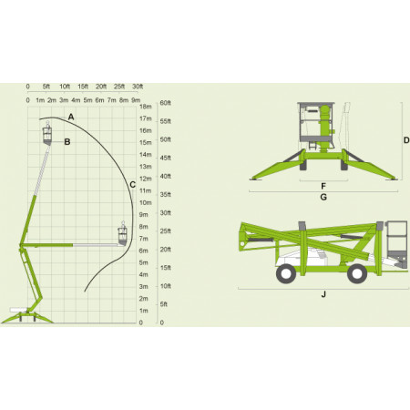 Nifty SD 170 Diagramma altezze raggiungibili