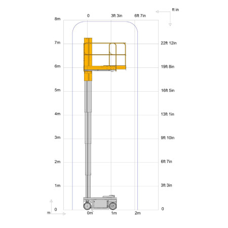 Star 8 S Diagramma altezza di lavoro