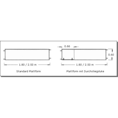 Standard Plattform und Plattform mit Durchstiegsluke