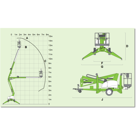 Reichweitendiagramm Nifty 150T