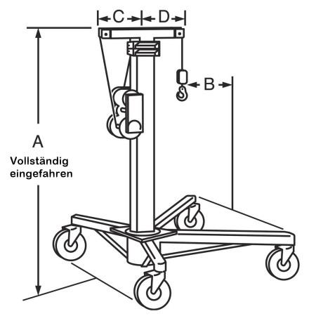 Abmessungen A / B / C / D siehe: Technische Daten