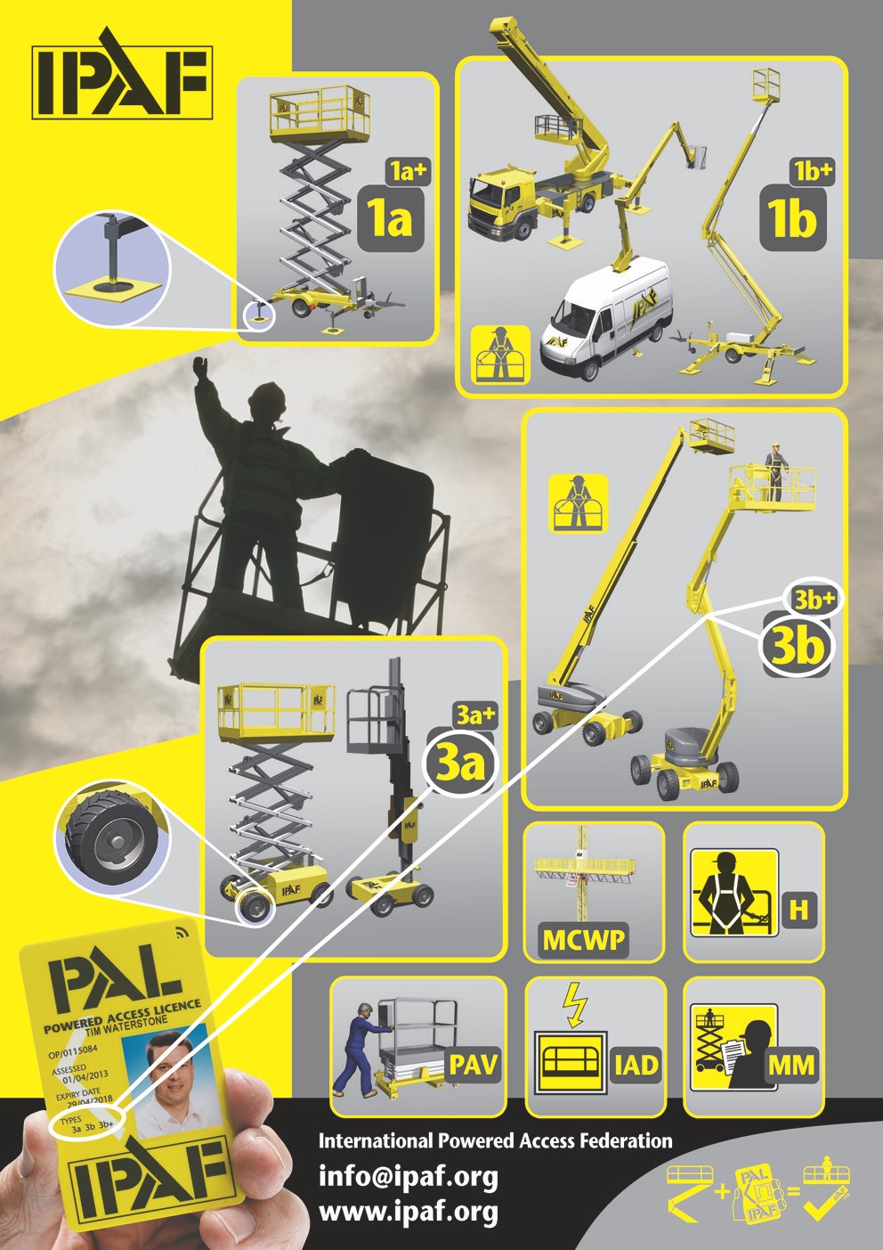 IPAF category poster